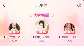 ◐惠主，2388◐的图片