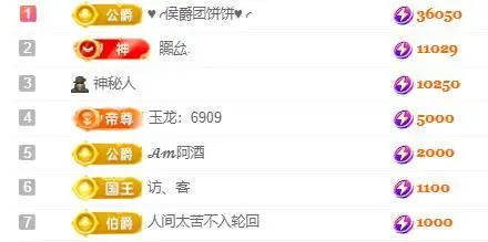 一字马～依棠的图片