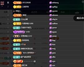 萱萱20号生日庆的图片