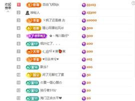 暖心今晚7点直播的图片