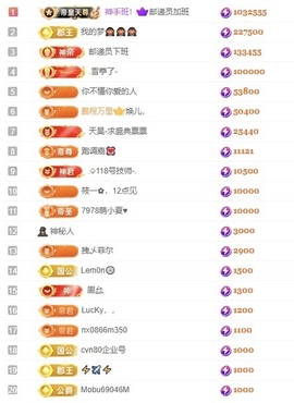 洋子～的图片