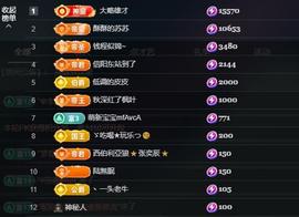 苏苏，越来越好的图片