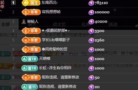 Lily喵的图片