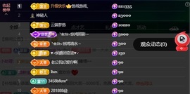 萱萱20号生日庆的图片