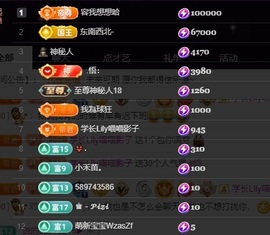 Lily喵的图片