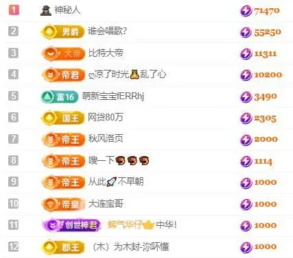 一字马～依棠的图片