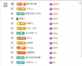 林儿🎤唱歌的图片