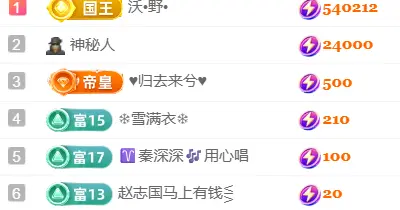 眉间ღ雪主播图片