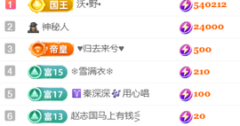 眉间ღ雪的图片