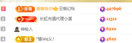 晓晓晓呀的图片