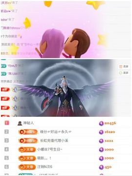芙玥ღ的图片