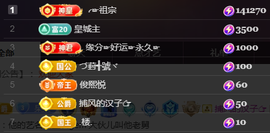╭☞呆呆的图片