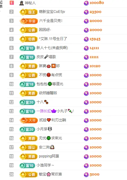 小螺丝晚上播的主播照片