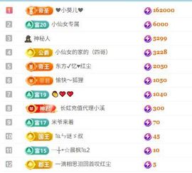 小仙女❤️是地主的图片