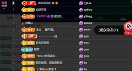 萱萱20号生日庆的图片