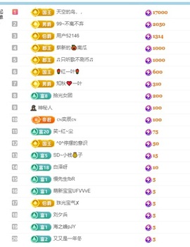 美吖鸭感谢哥哥们接生的图片