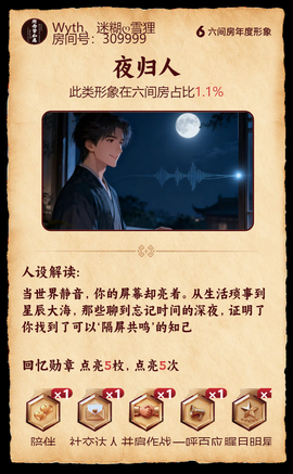 Wyth、迷糊ღ暂退的图片