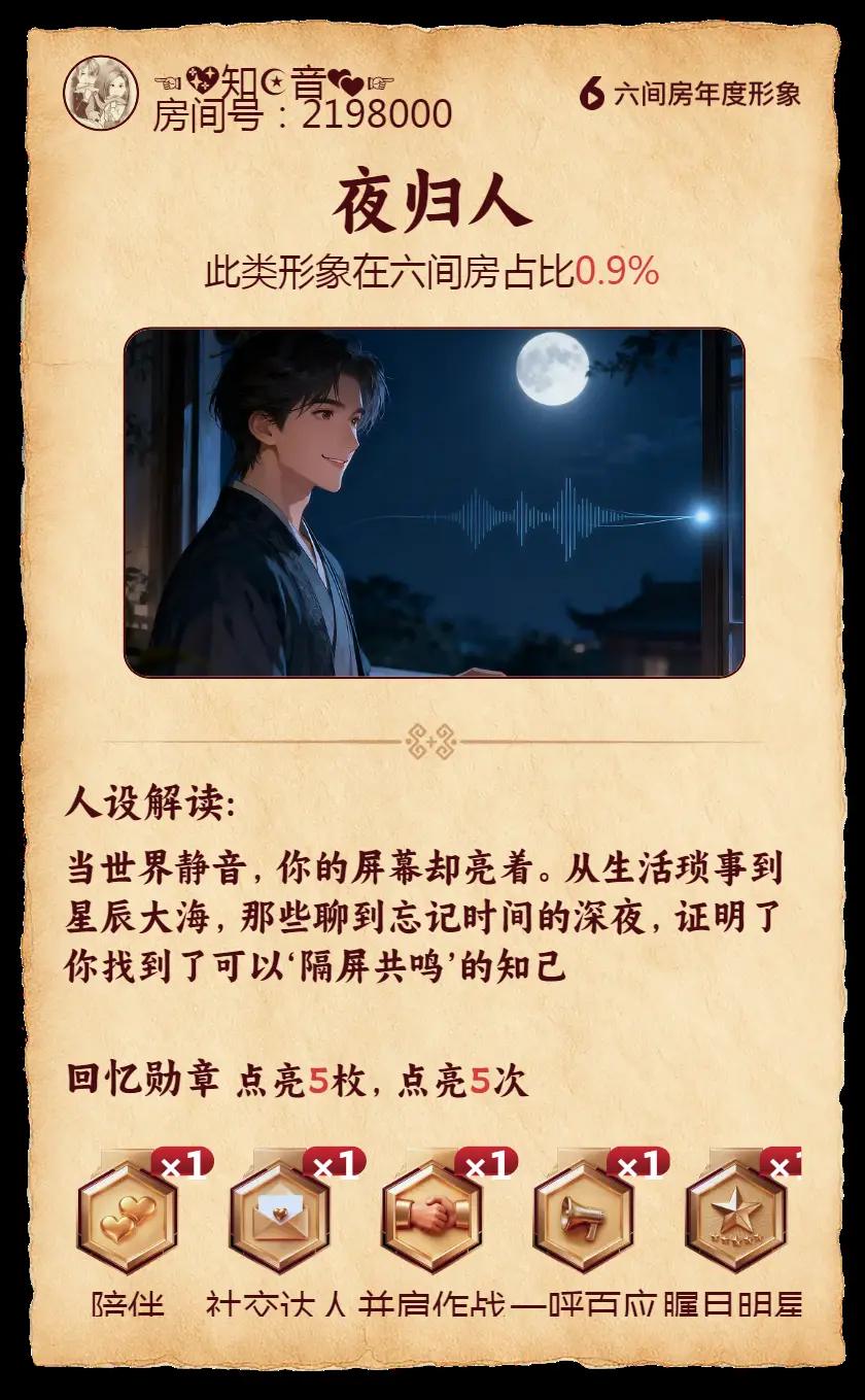 ☜💖知☪音💕☞主播图片