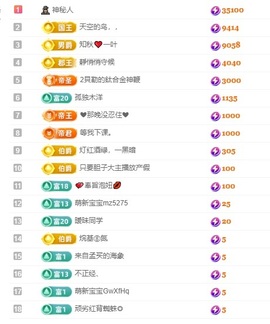 美吖鸭感谢哥哥们接生的图片