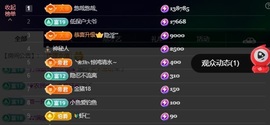 萱萱20号生日庆的图片