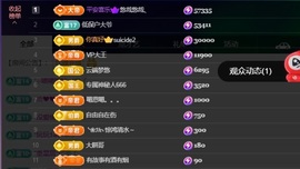萱萱20号生日庆的图片