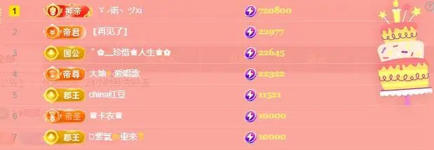 ゛✿﹏彼CI若相惜✿主播图片