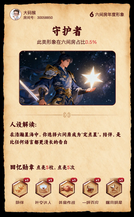 大码猴的图片