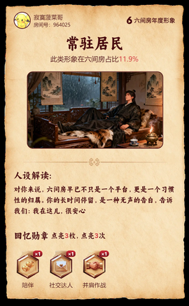 寂寞菠菜哥的图片