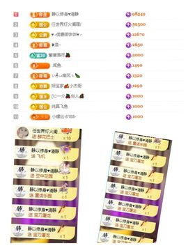 禾薇🌷想过任务的图片