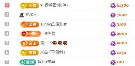 一字马～依棠的图片