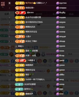 苏苏，越来越好的图片