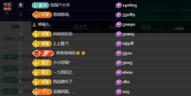 萱萱20号生日庆的图片