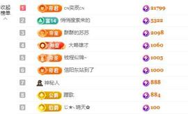苏苏，越来越好的图片
