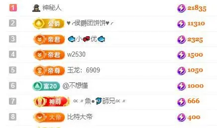 一字马～依棠的图片