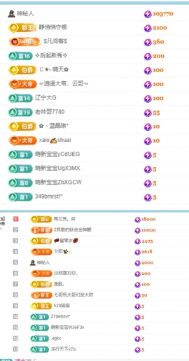美吖鸭感谢哥哥们接生的图片