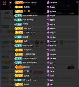 浮生恭贺慕嫂荣升帝皇的图片