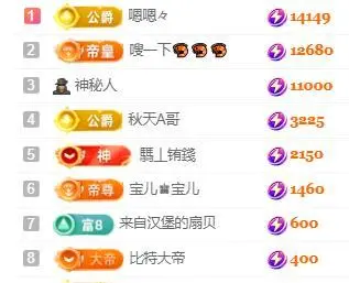一字马～依棠的图片