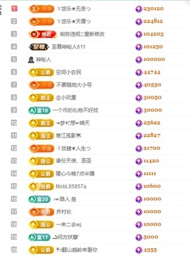 ゞ悠乐★婉儿つ主播照片