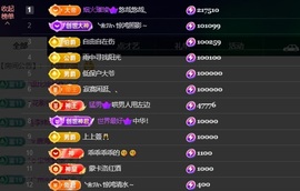 萱萱20号生日庆的图片
