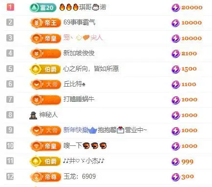 一字马～依棠的图片