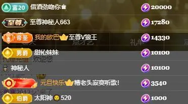 👑宏宇主播图片
