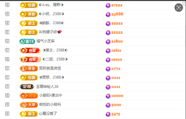 ◐惠主,2388◐的图片