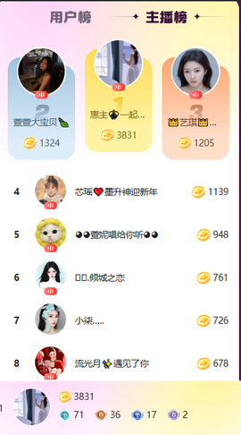 ◐惠主，2388◐的图片