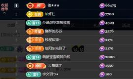 苏苏，越来越好的图片