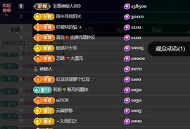 萱萱20号生日庆的图片