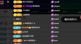 萱萱20号生日庆的图片