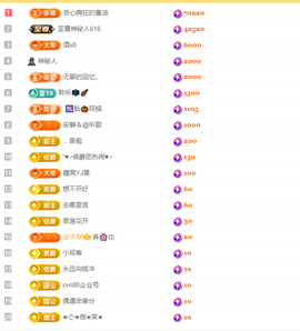 涛子暂时休息的图片