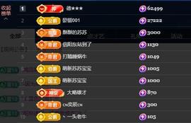 苏苏，越来越好的图片