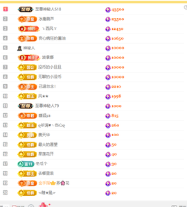 涛子暂时休息的图片