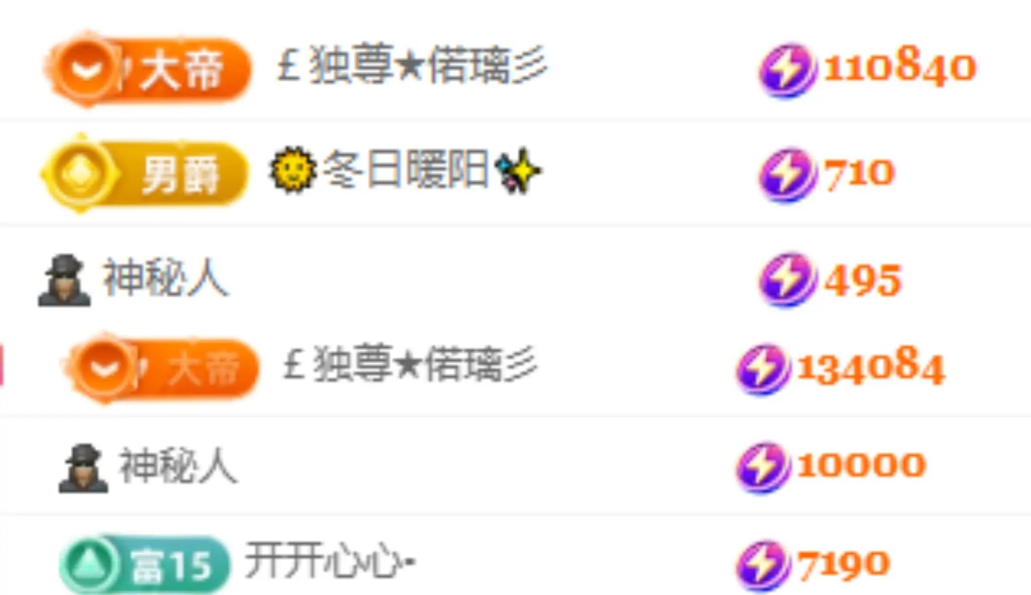偌璃17号生日！主播图片
